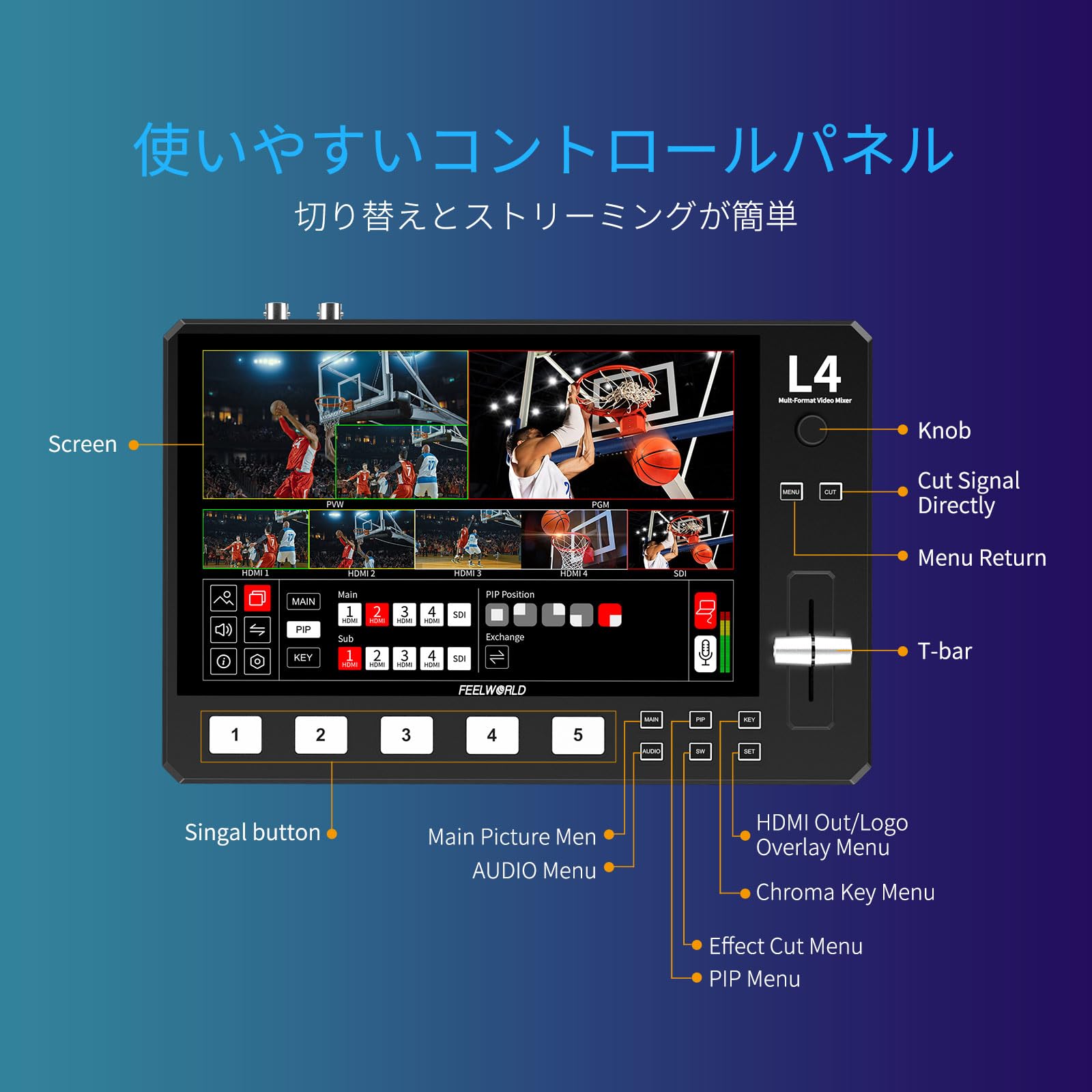 Amazon.co.jp: FEELWORLD L4 マルチビデオスイッチャー 10.1インチLCD