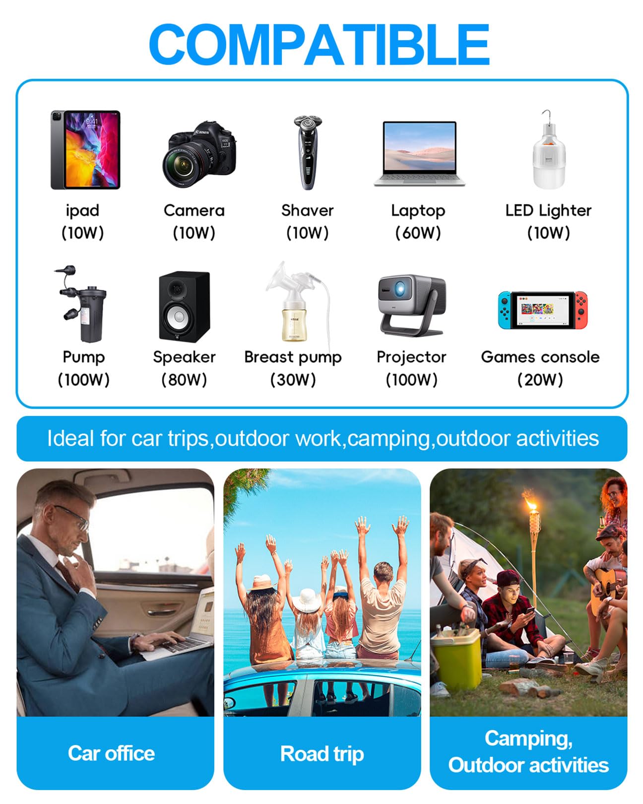 300W Car Power Inverter - YSOLX Dual DC 12V to 110V AC Car Outlet Adapter to Wall Plug — view 6