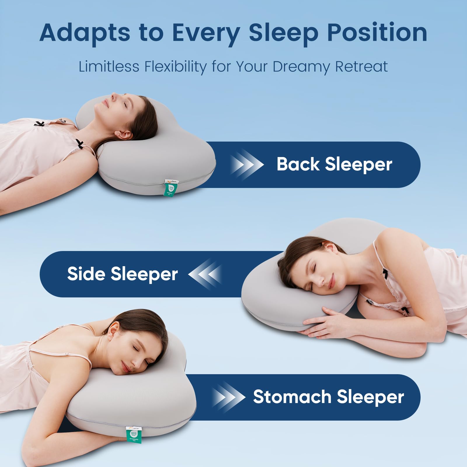 Elegear Arc-Chill 3.0 Memory Foam Kissen 40x60, Kühlkissen Nackenkissen mit Atmungsaktiver Hülle Grau