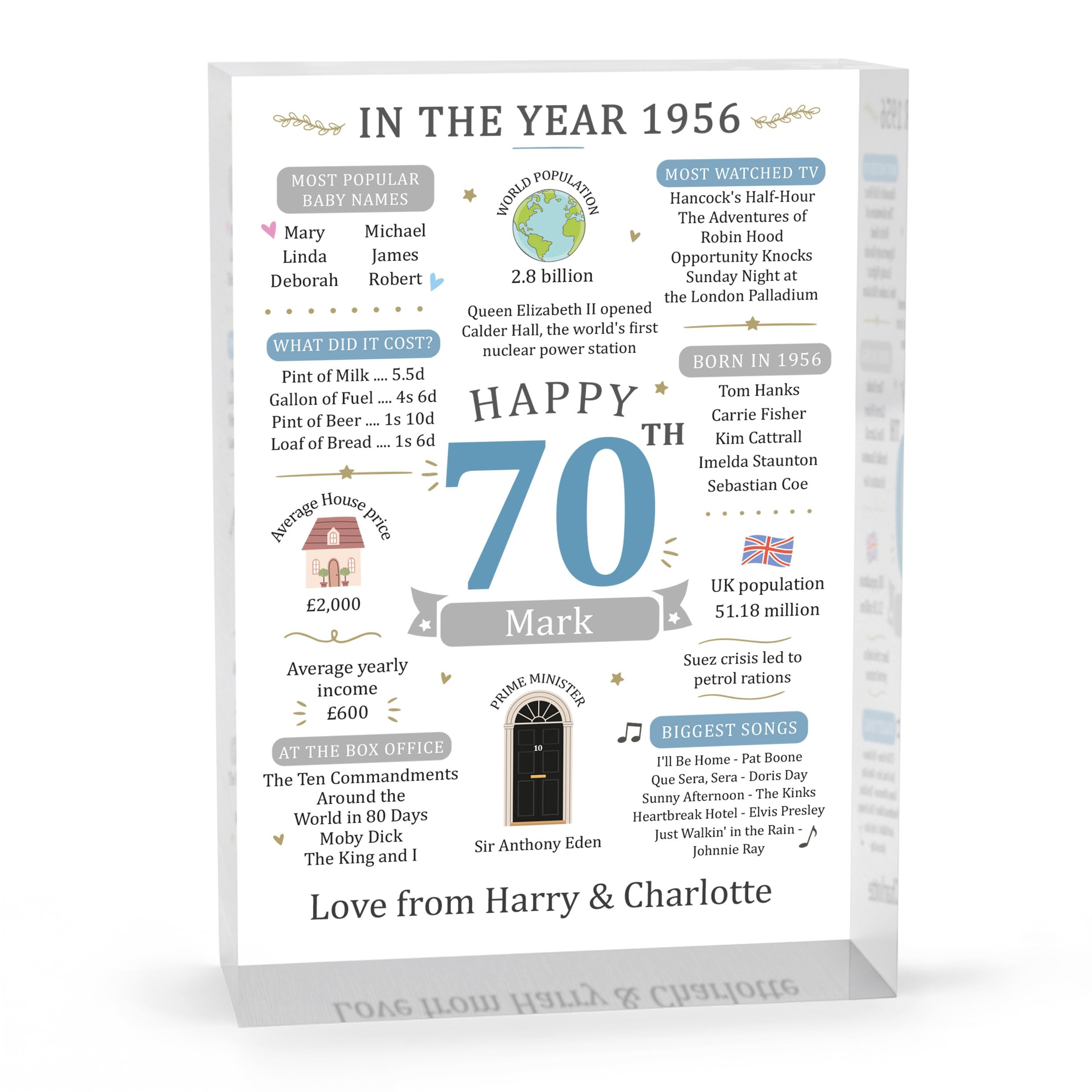 Beecreative 70th Birthday Gifts For Men, Personalised Seventy Present
