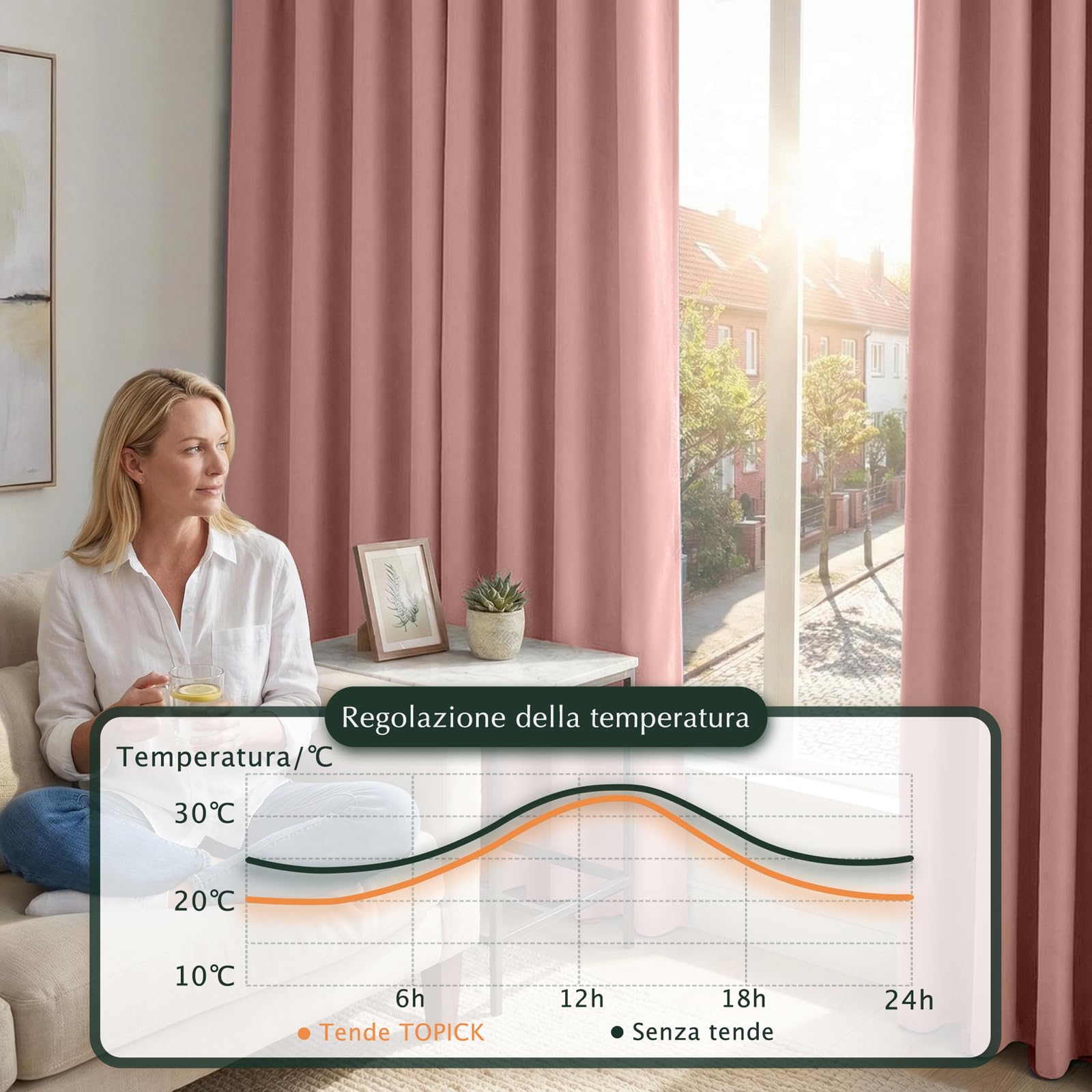 TOPICK Tende Oscuranti per Interni 2 Pannelli L140 x A260 cm Rosa | Curtains Oscurante Tende per Soggiorno e Camera da Letto Termiche Isolanti Anti-Rumore con Anelli Moderne