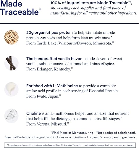 Miniatura 4 de Ritual Prenatal Vegan Plant Based Protein Powder Choline to Support Pregnancy, Postpartum, & Lactation, 20g Organic Pea Protein from Regenerative