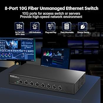 Amazon.com: MokerLink 8 Port 10G SFP+ Unmanaged Fiber Switch, 1G