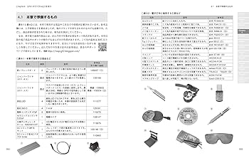 C入門 Amazon | 【Amazon.co.jp限定】ケンコー(Kenko) PLフィルター ZX