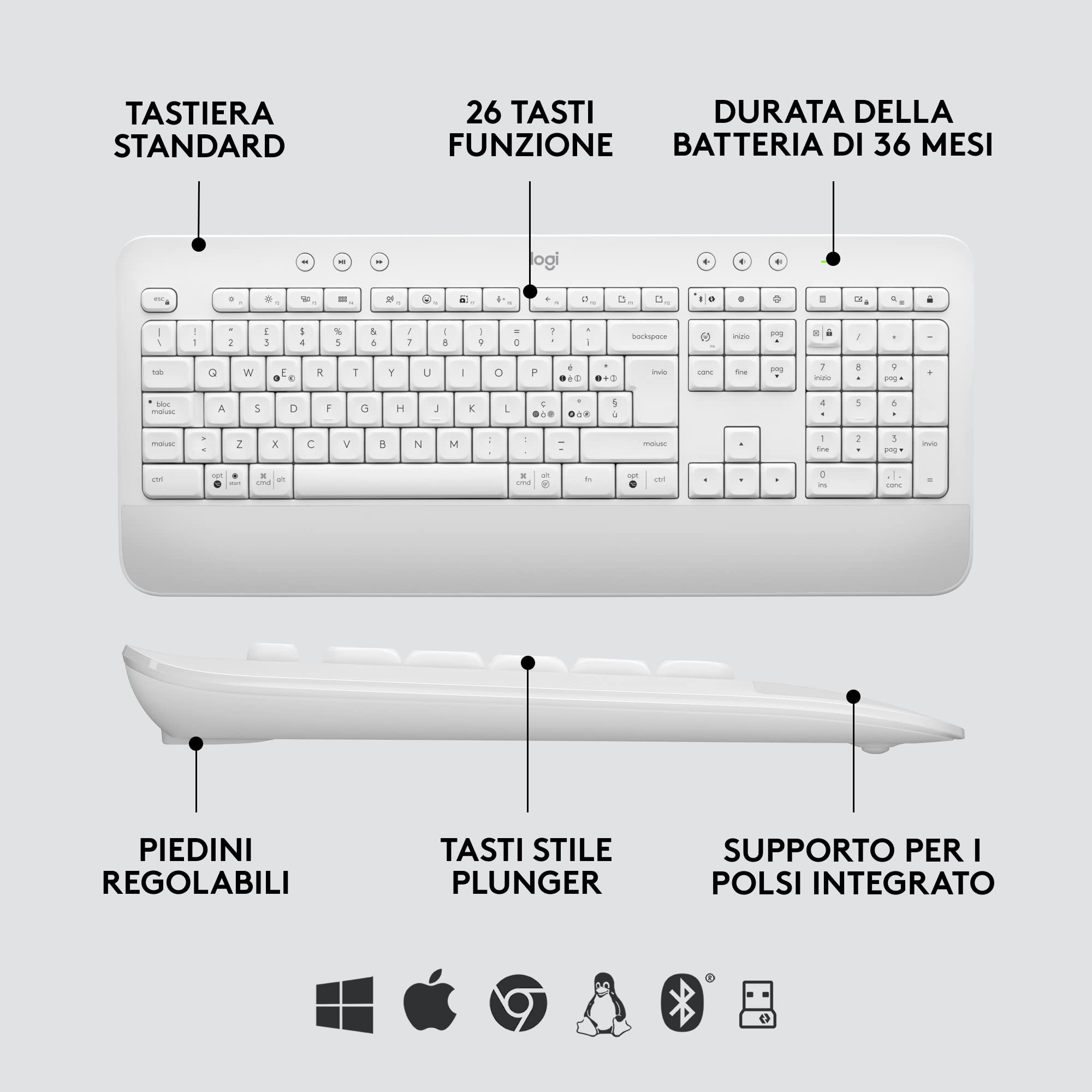 Logitech Signature MK650 Combo for Business | Mouse e tastiera senza fili, Logi Bolt, Bluetooth, SmartWheel, Win/Mac/Chrome/Linux, Layout Italiano QWERTY - Bianco