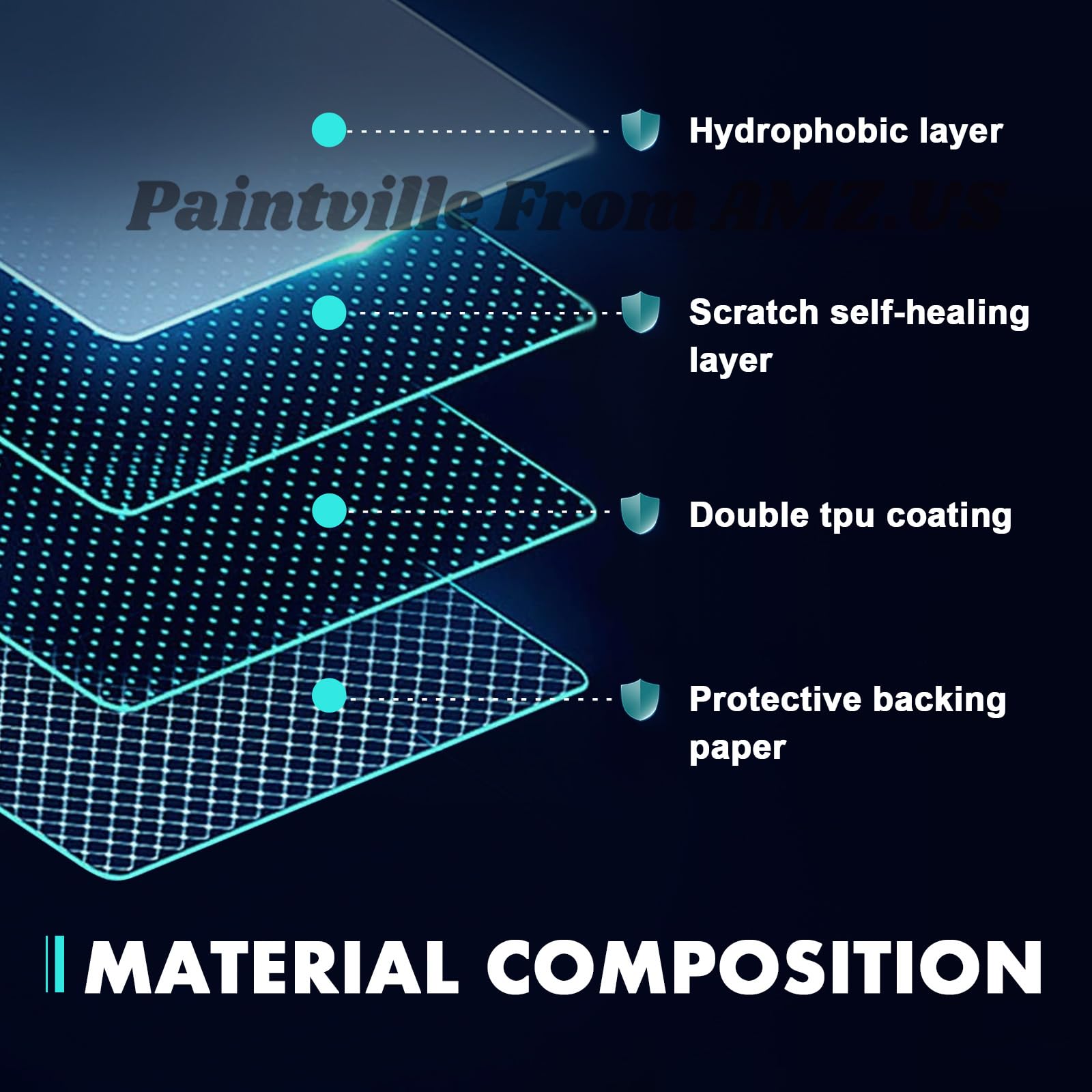 Film Protection Peinture Tesla Film De Protection De La Peinture Film Protection Peinture Tesla Film De Protection De La Peinture