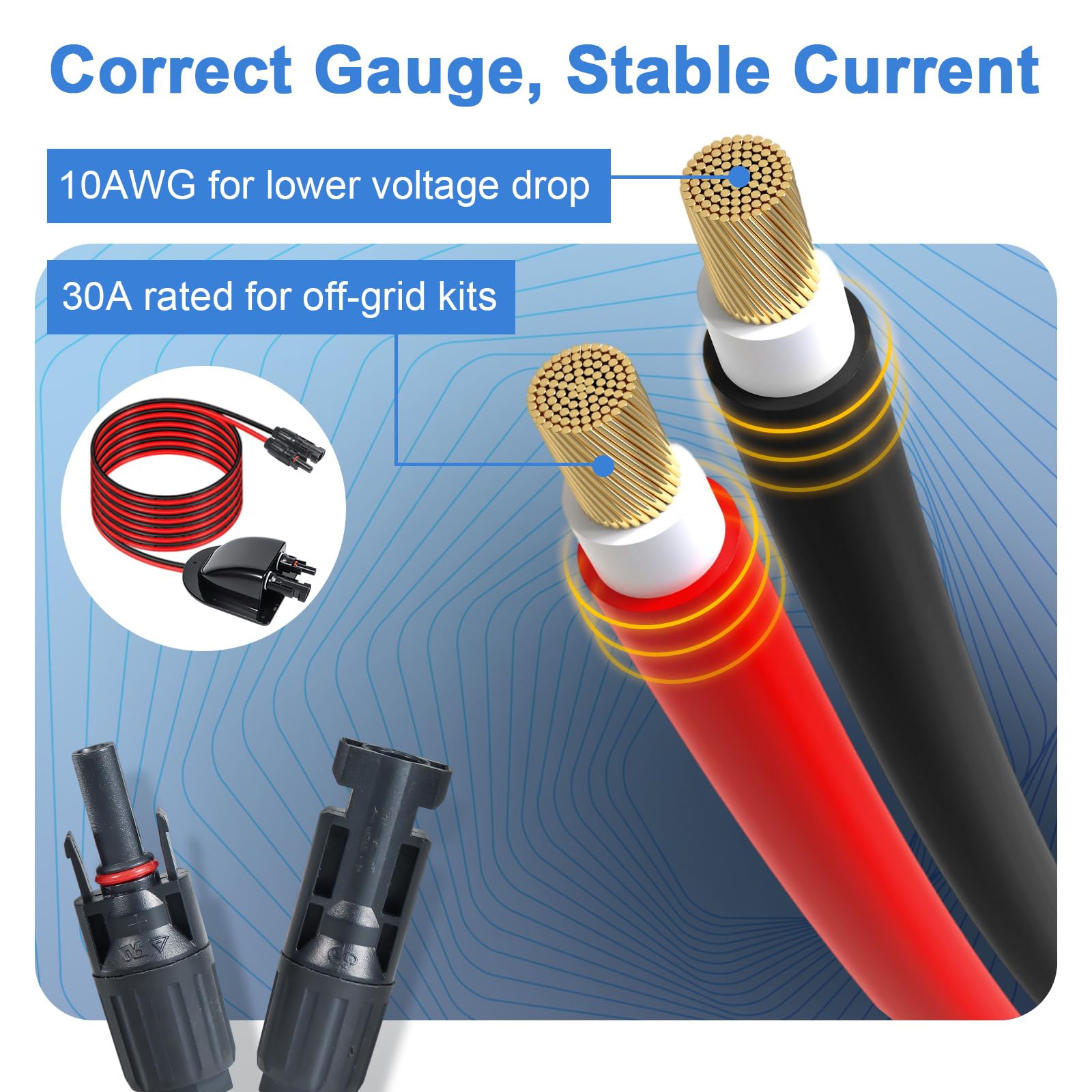 Pressacavo solare con cavo di prolunga solare da 10 AWG, compatibile con MC4, alloggiamento per cavo di ingresso per tetto resistente alle intemperie, per camper, furgoni, barche, capannoni