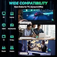 Vista 6 de A-Maker [Actualizado] Cable Ethernet Cat 8, cable de Internet de alta velocidad de 40 Gbps, conector RJ45 chapado en oro, cable LAN y cable de red