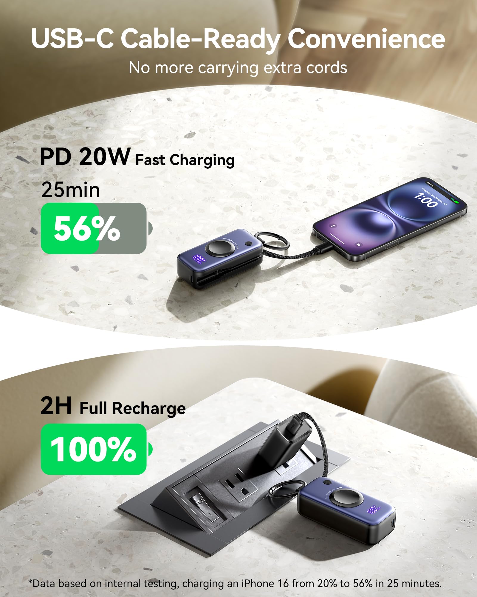 INIU Power Bank pour Apple Watch, Batterie Externe 5000 mAh avec câble intégré, Porte-clés de Voyage, écran LCD pour iWatch 10/9/8/Ultra2/Ultra/SE, iPhone 16/15, Blanc