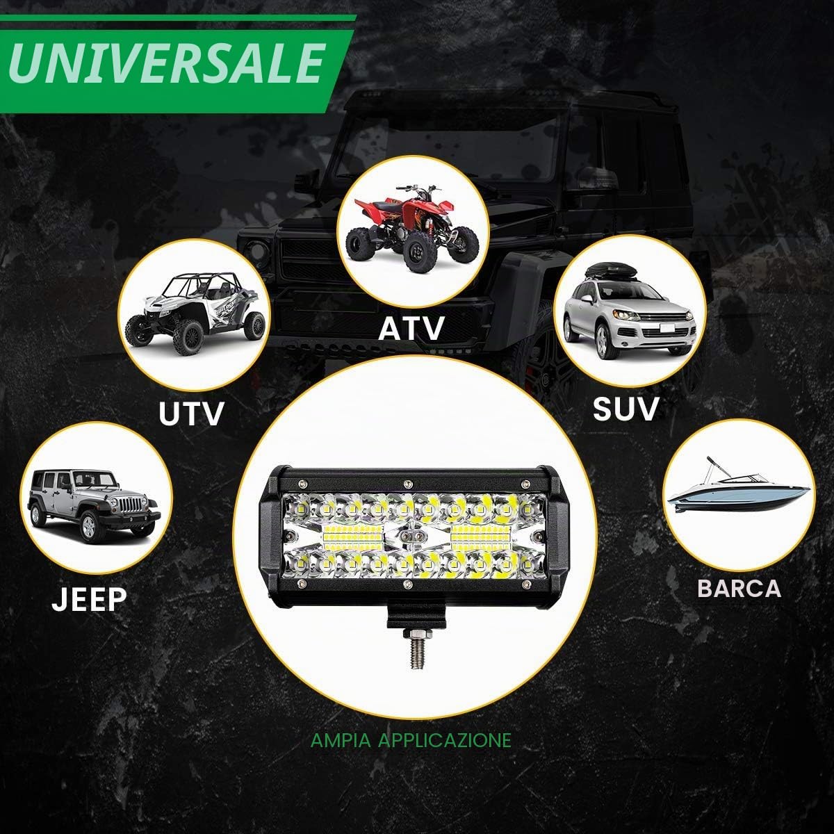 Faro da Lavoro, SUPAREE 7" 120w 21000lm Luci Off Road IP68 impermeabile 6000K Spot and Flood Luce di Profondità' a Led Luci di Lavoro Fuoristrada Quadrate a Led