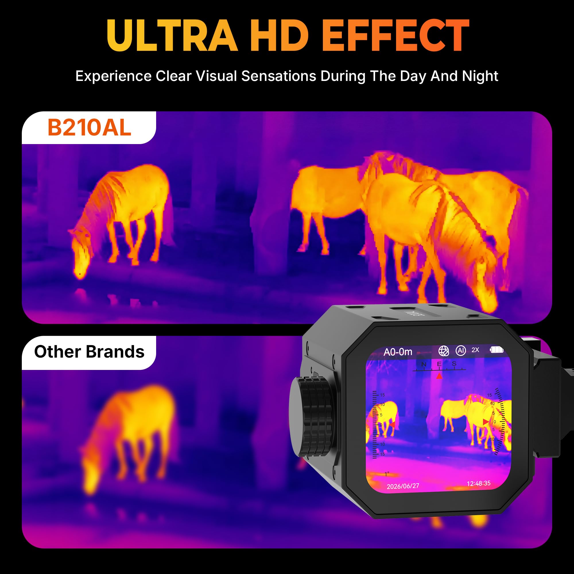 Monocular térmico B210AL, pantalla táctil grande de 5,49 cm | Alcance de visión nocturna de 256 × 192, rango de objetivo de 656 yardas, para caza y rescate al aire libre, IP65