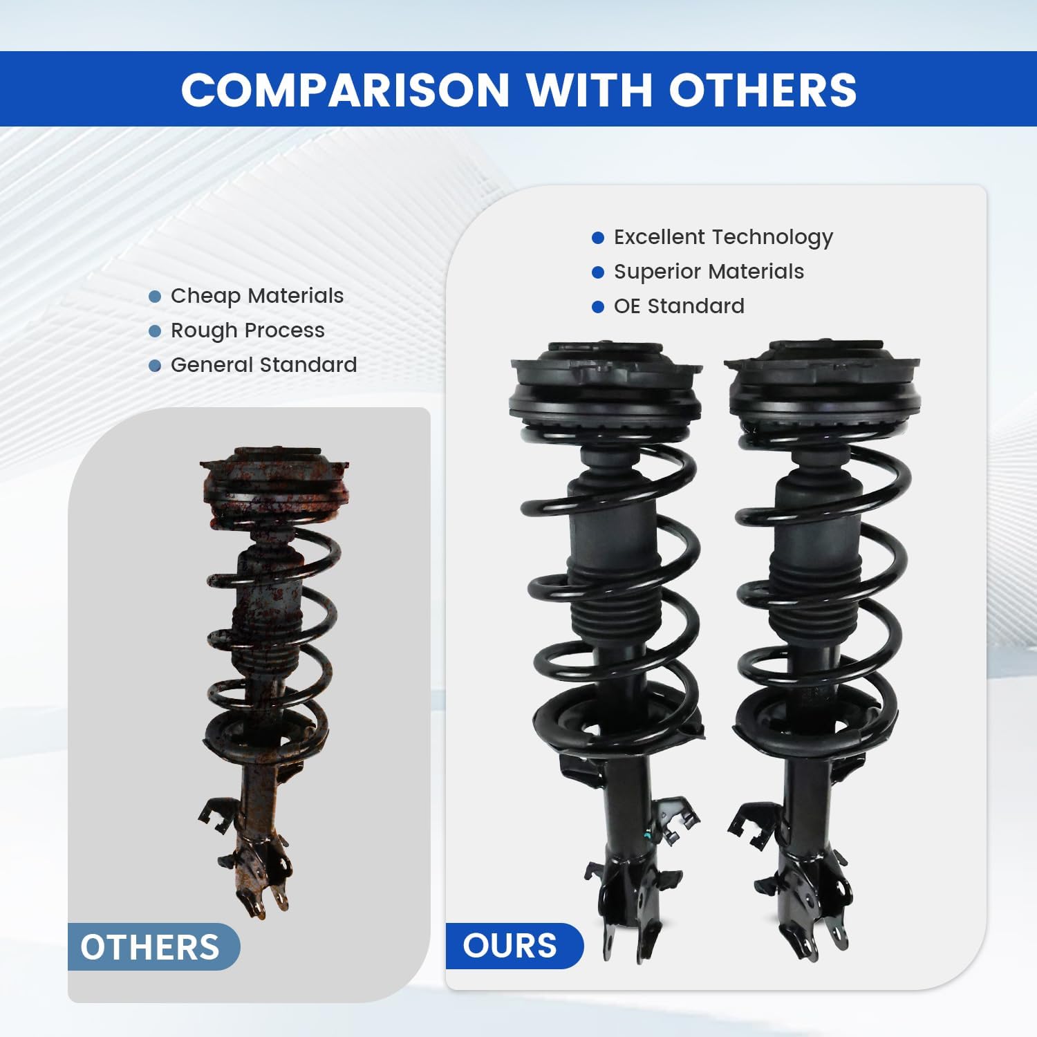 Front Struts w/Coil Spring & Sway Bar Links for 2009-2014 Nissan Cube, 2007-2011 Nissan Versa, 2012 Nissan, Shock Absorber Assembly Replace 172351 172352 K750098, 4PCs