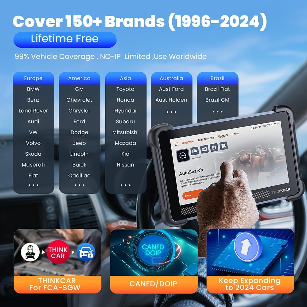 689BT OBD2 diagnostic scanner tools full system 34 reset ECU Coding BI-Directional(689BT)