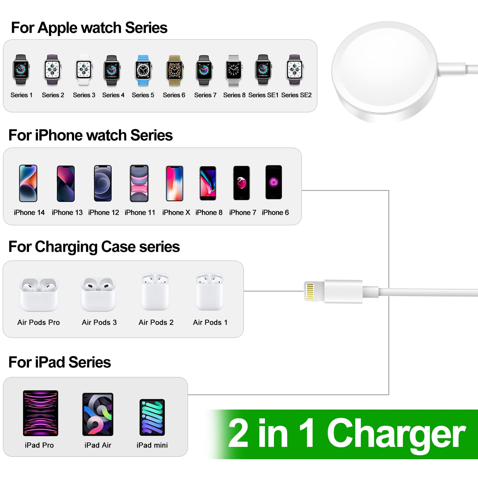 Upgraded Apple Watch Charger,[Apple MFi Certified] 2 in 1 iPhone&iWatch Magnetic Fast Charging Cable 6FT with 15W USB C Adapter, Compatible with Apple Watch Series 9/8/7/6/SE/5/4, iPhone 14/13/12/11