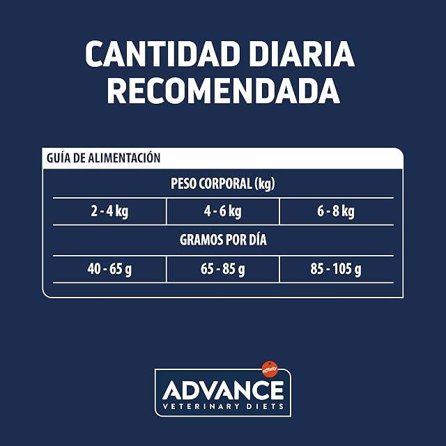 Foto 6 de 6 de Advance Veterinary Diets Urinary Stress, Pienso para Gatos para la Protección de las vías urinarias, 7,5kg