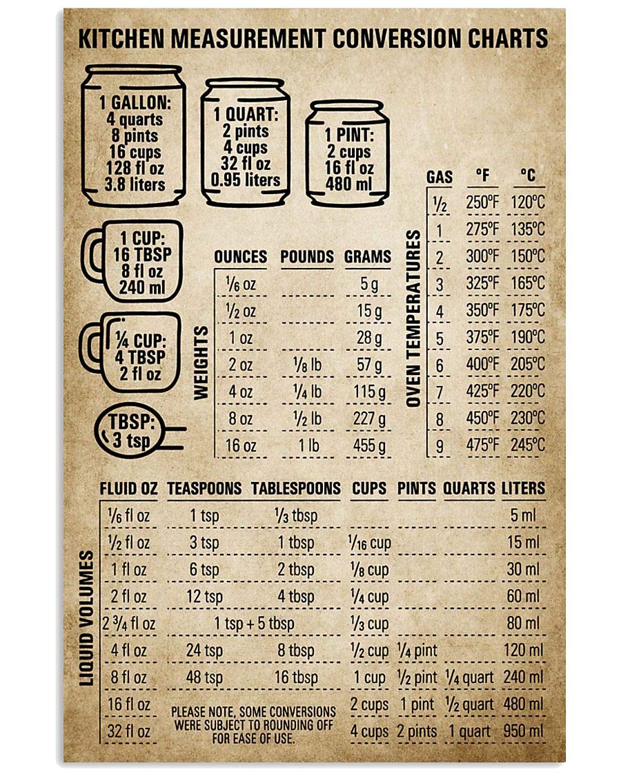 peiyeety Vintage Cooking Knowledge Measurement Conversion Charts Chef Guide Bakery Poster Metal Aluminium Tin Sign Wall Decor 8"x12"
