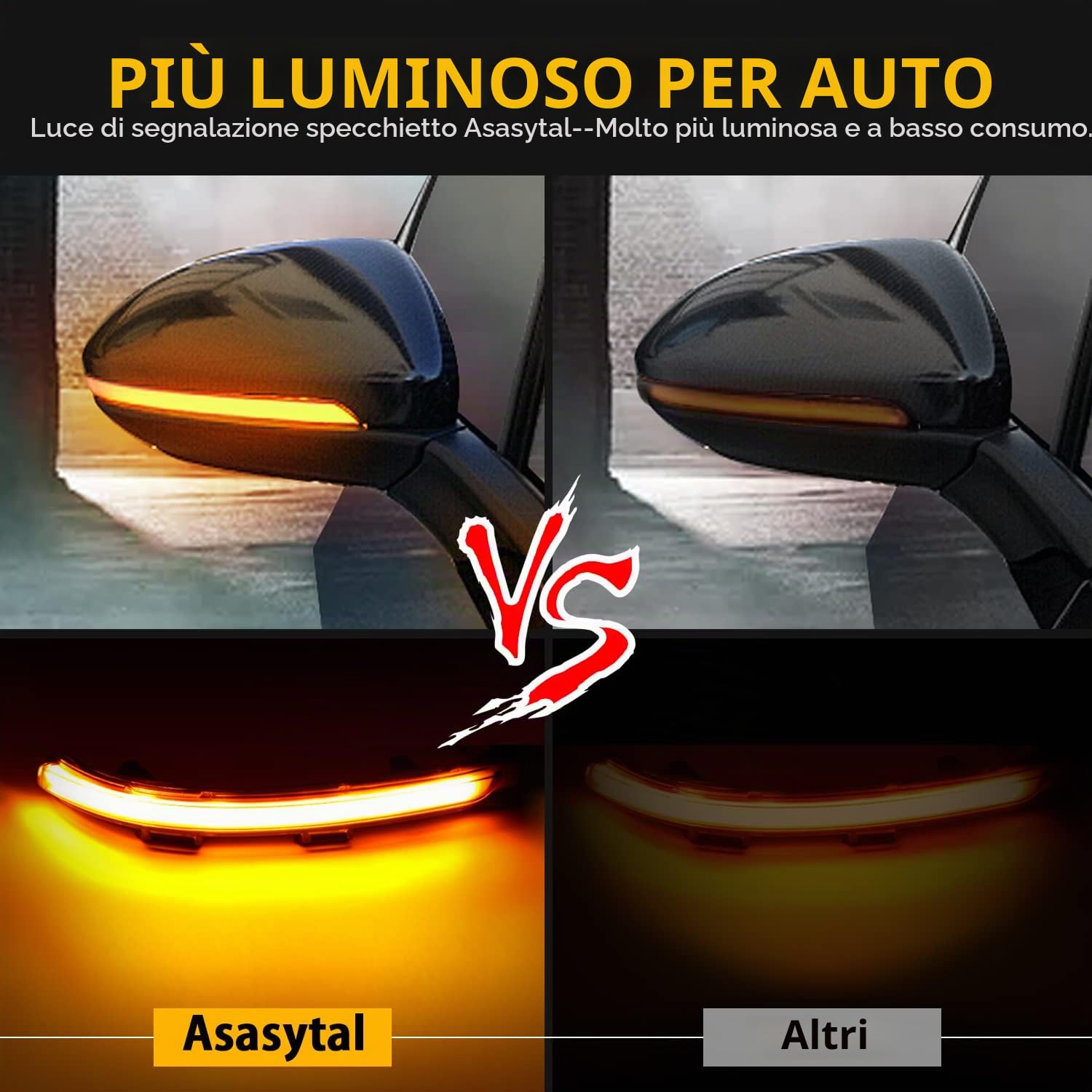 Kit Luci Indicatori di Direzione Dinamici a LED Lampeggiante, Compatibile con Volkswagen Golf 7 Facelift Golf 7 R-line Golf 7.5 Golf Sportsvan Golf Sportsvan VW Touran L II, 2 Lampade