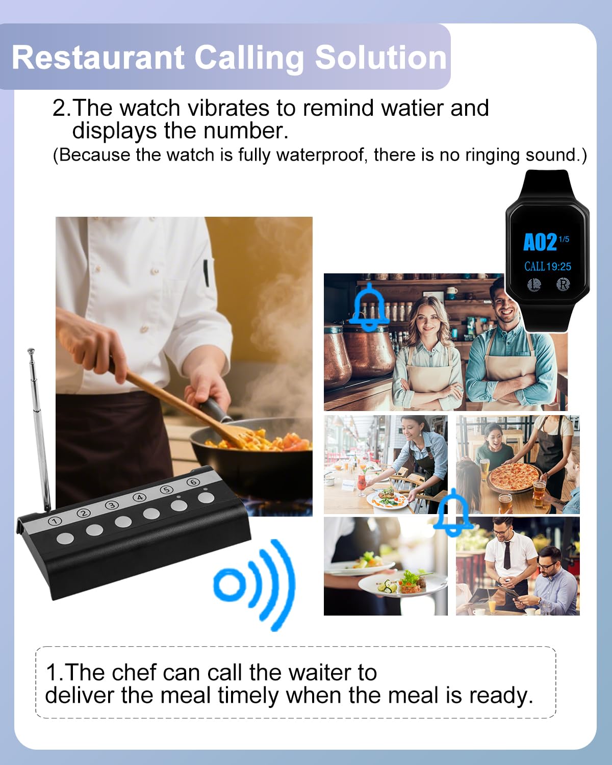 Sistema di Chiamata Wireless camerieri, cercapersone di Cucina, Personale di Sala e Chef. Notifica con Un Solo Pulsante per i camerieri Che devono (6 ricevitori + 1 trasmettitore L6).