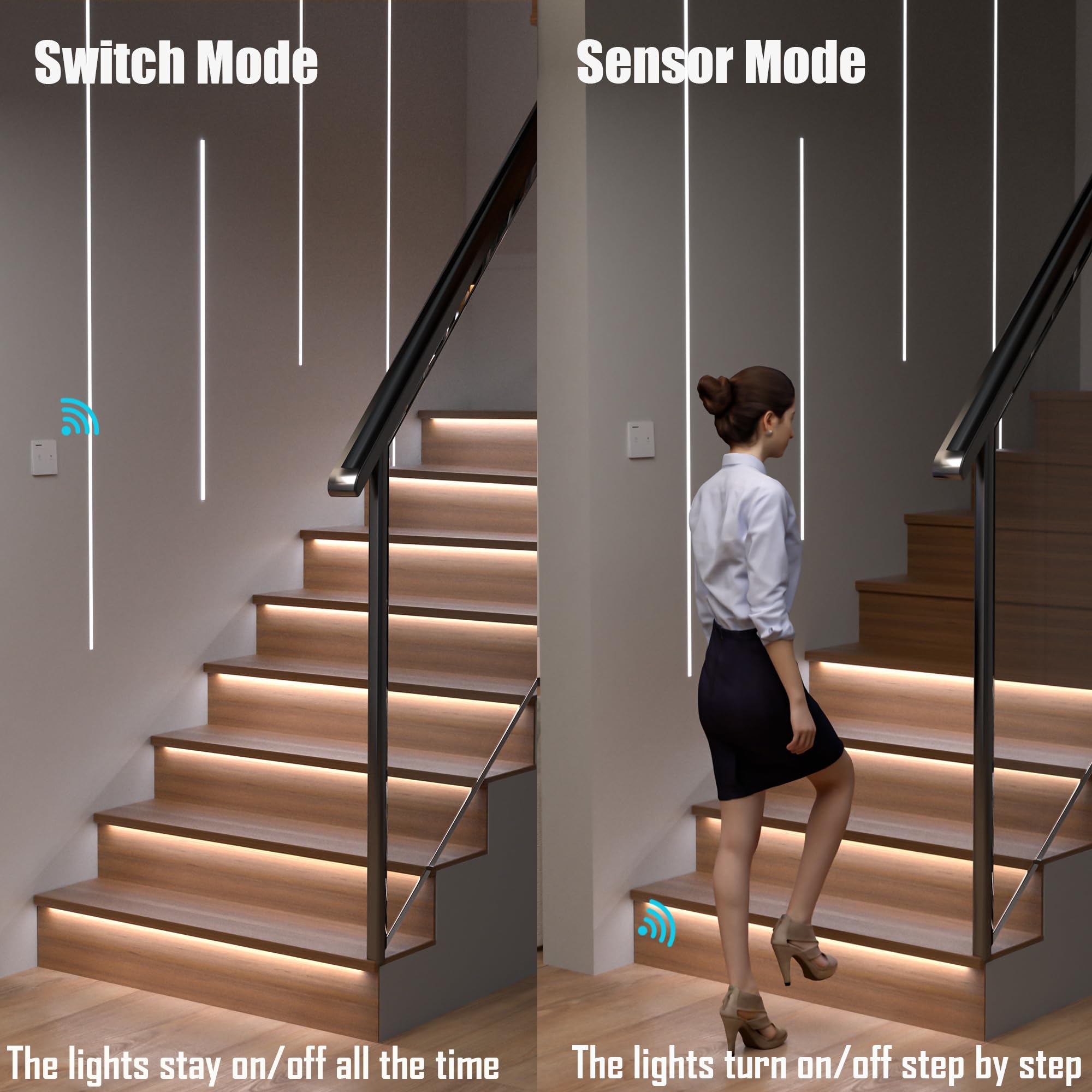 KOMIGAN Motion Sensor with Daylight Sensor LED Stair Light Kit KMG-4233, Multiple Functions with Switch Panel Control, 40 Inches Light Strip for Indoor Use (Cool White 6000K, 16 Stairs)