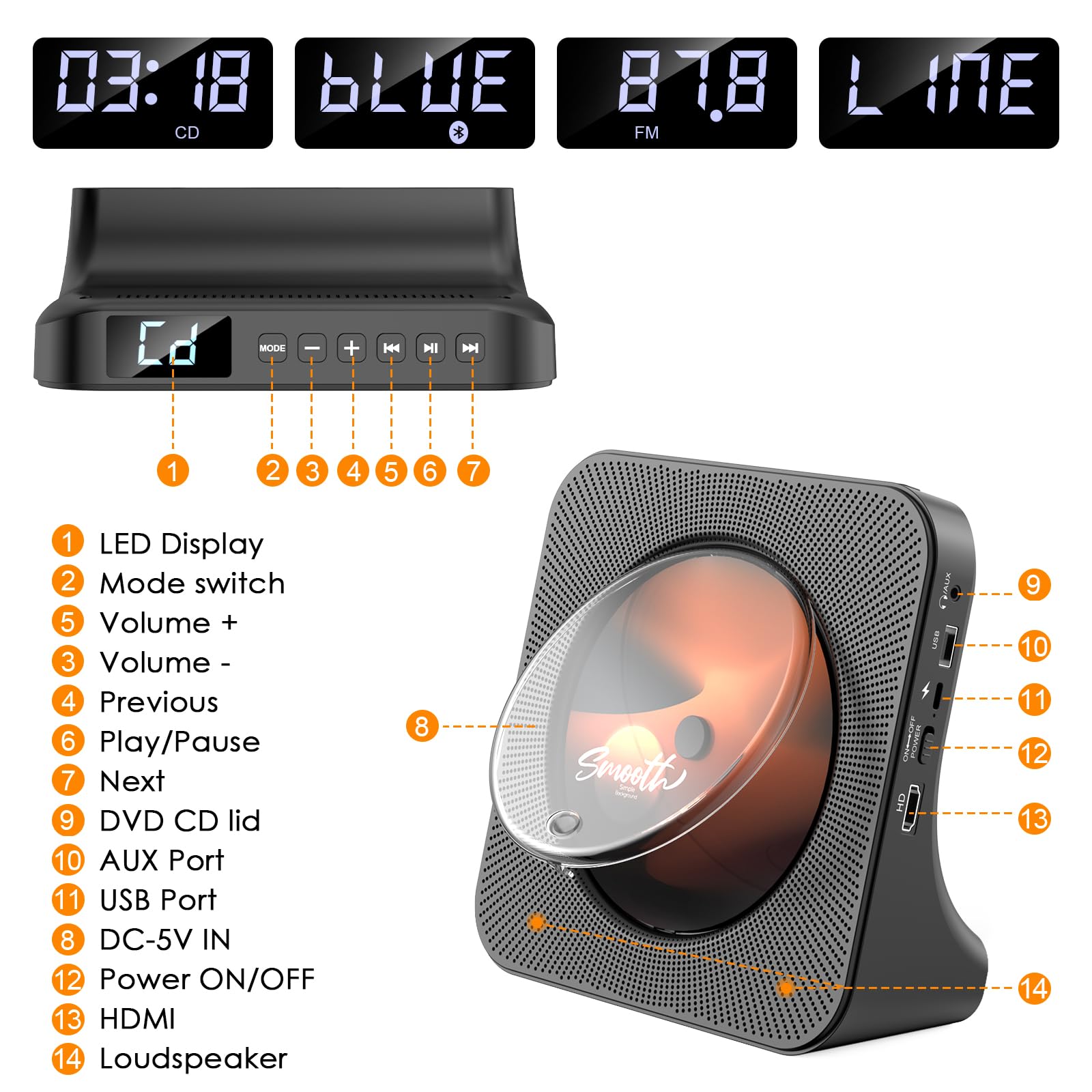 Reproductor de CD DVD de sobremesa con Altavoces Reproductor DVD HDMI Reproductores CD Bluetooth con Mando a Distancia Cubierta de Polvo Radio FM Temporizador Puerto de Auriculares USB AUX