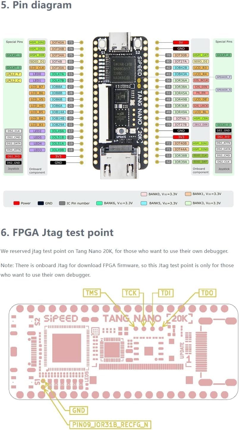 Sipeed Tang Nano 20K FPGA Development Board, Open Source RISCV Linux Retro Game Player with 64Mbits SDRAM 20K LUT4, Single Board Computer Support microSD RGB LCD LED JTAG HDMI Port (Not Welded)