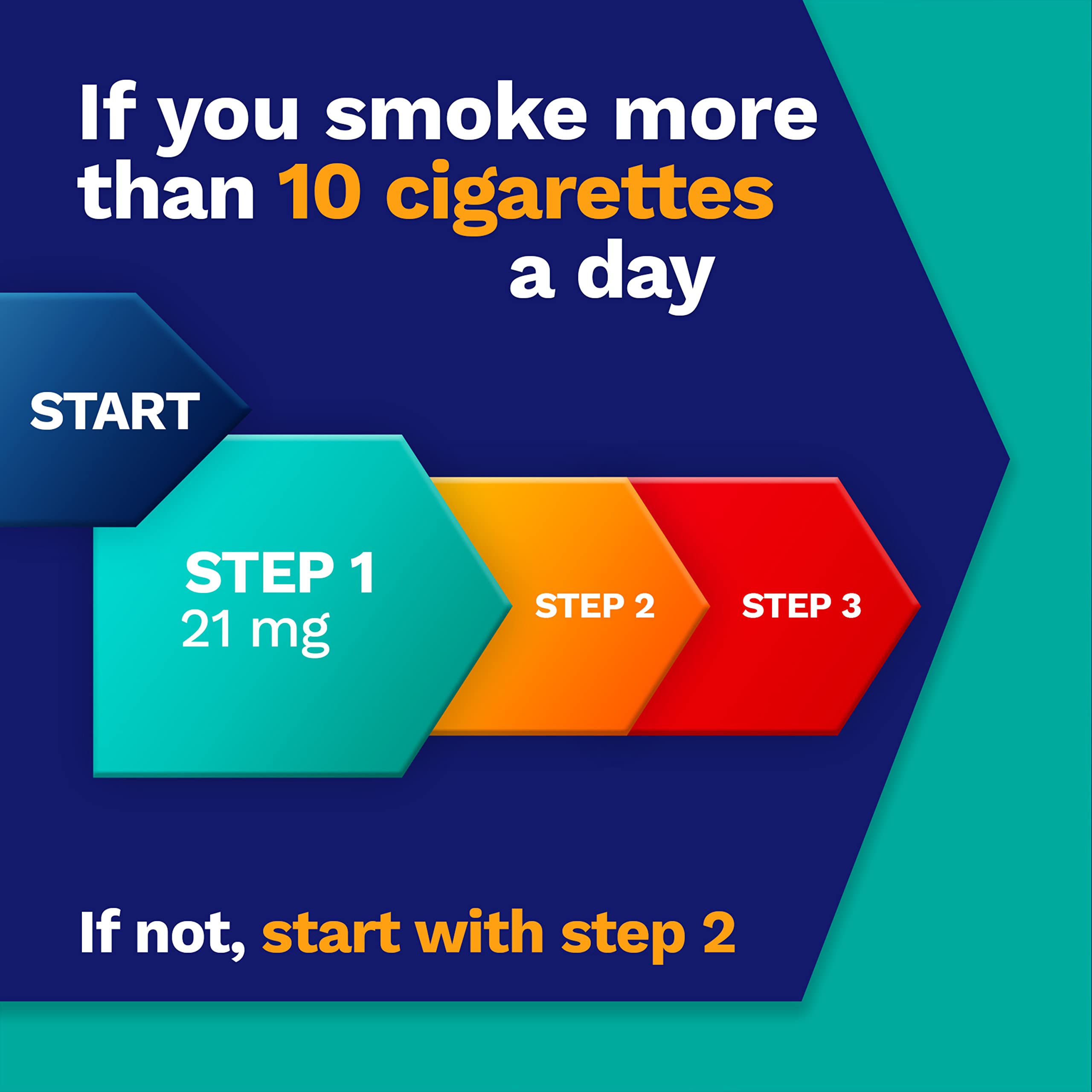 what is lead in cigarettes What chemicals are in a cigarette? | What does smoking do to your body? what is lead in cigarettes What chemicals are in a cigarette? | What does smoking do to your body?