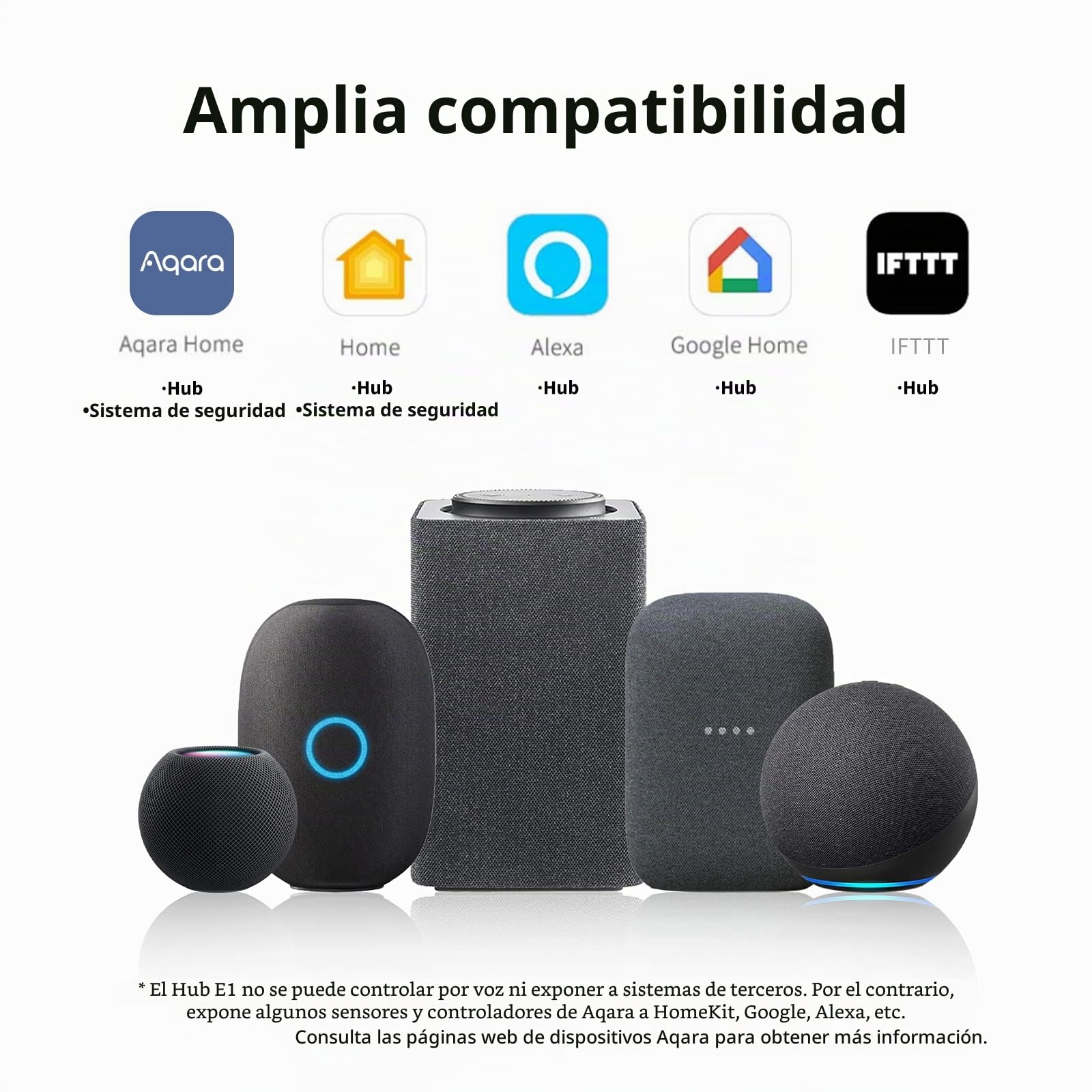 Aqara Hub de Domótica E1(Requiere Wi-Fi de 2,4 GHz), Interfaz USB-A de Alimentación, Zigbee 3.0, Repetidor WiFi(Hot Spot), Compatible con HomeKit, Alexa, Google Assistant e IFTTT