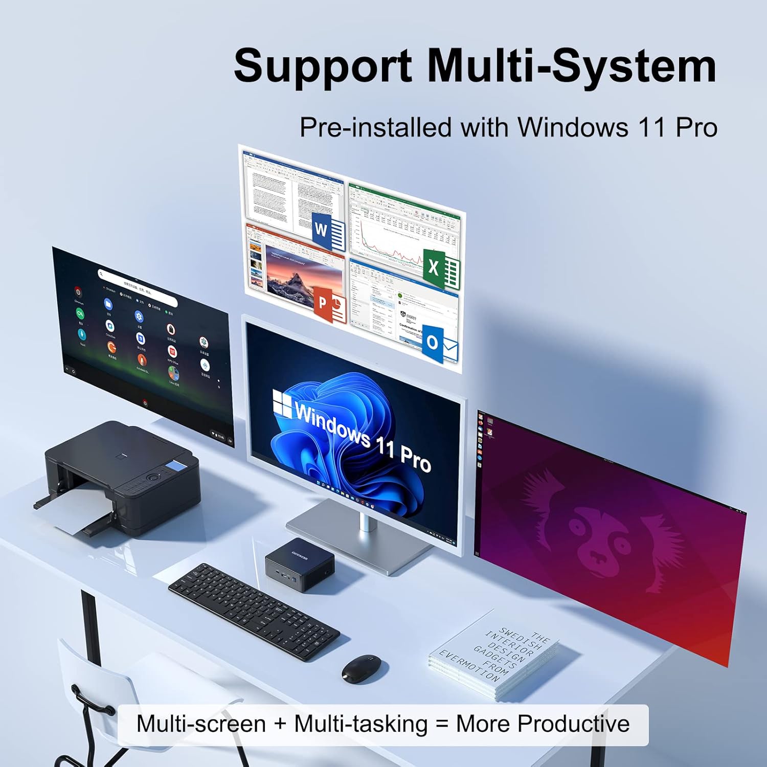 GEEKOM Mini IT8 Mini PC connected to multiple monitors and peripherals