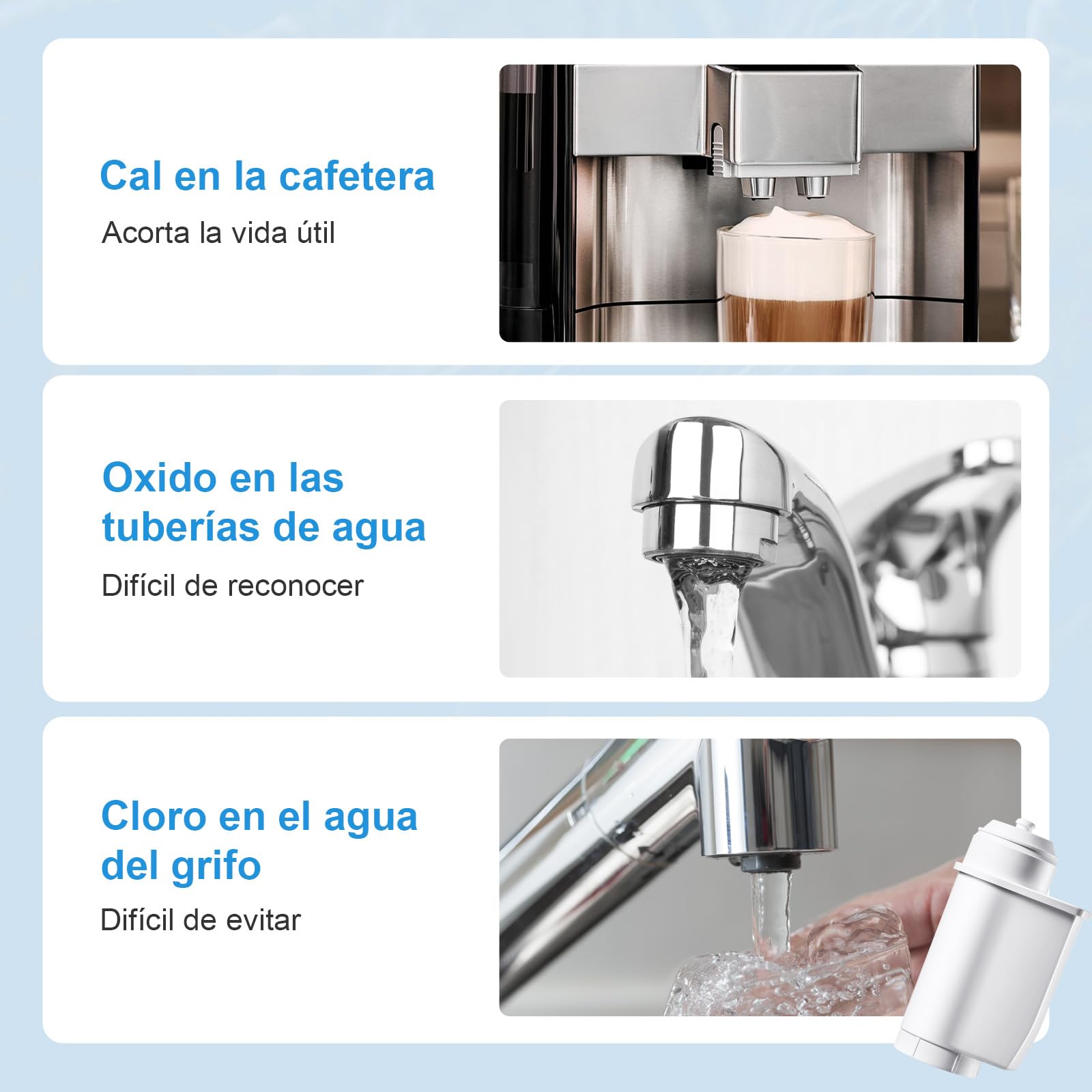 Mutital Filtro de Agua para Siemens® EQ Series, EQ3/EQ6/EQ9, EQ500, S700, 3200 - Compatible con Cafeteras Automáticas Bosch® TCZ7003, TCZ7033 y Brita® Intenza 57549 (6 unidades)