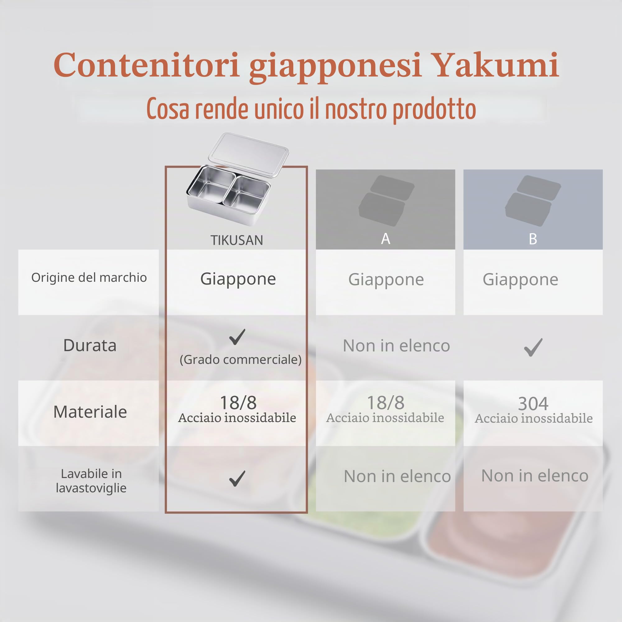 TIKUSAN Yakumi - Contenitore per spezie in acciaio inox, con coperchio, misura media, prodotto in Giappone (3 contenitori)