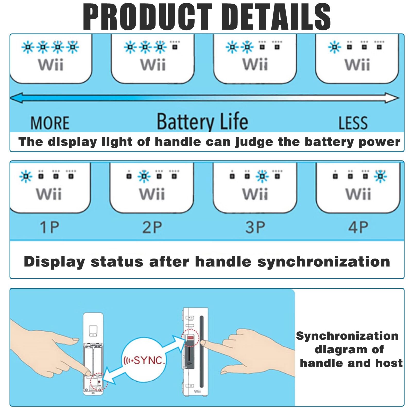 Leikurvo Lot de 2 manettes Wii Remote, manettes de jeu sans fil avec capteur de mouvement, manettes de remplacement pour consoles Wii et Wii B, avec étui en silicone et dragonne (blanc/noir)