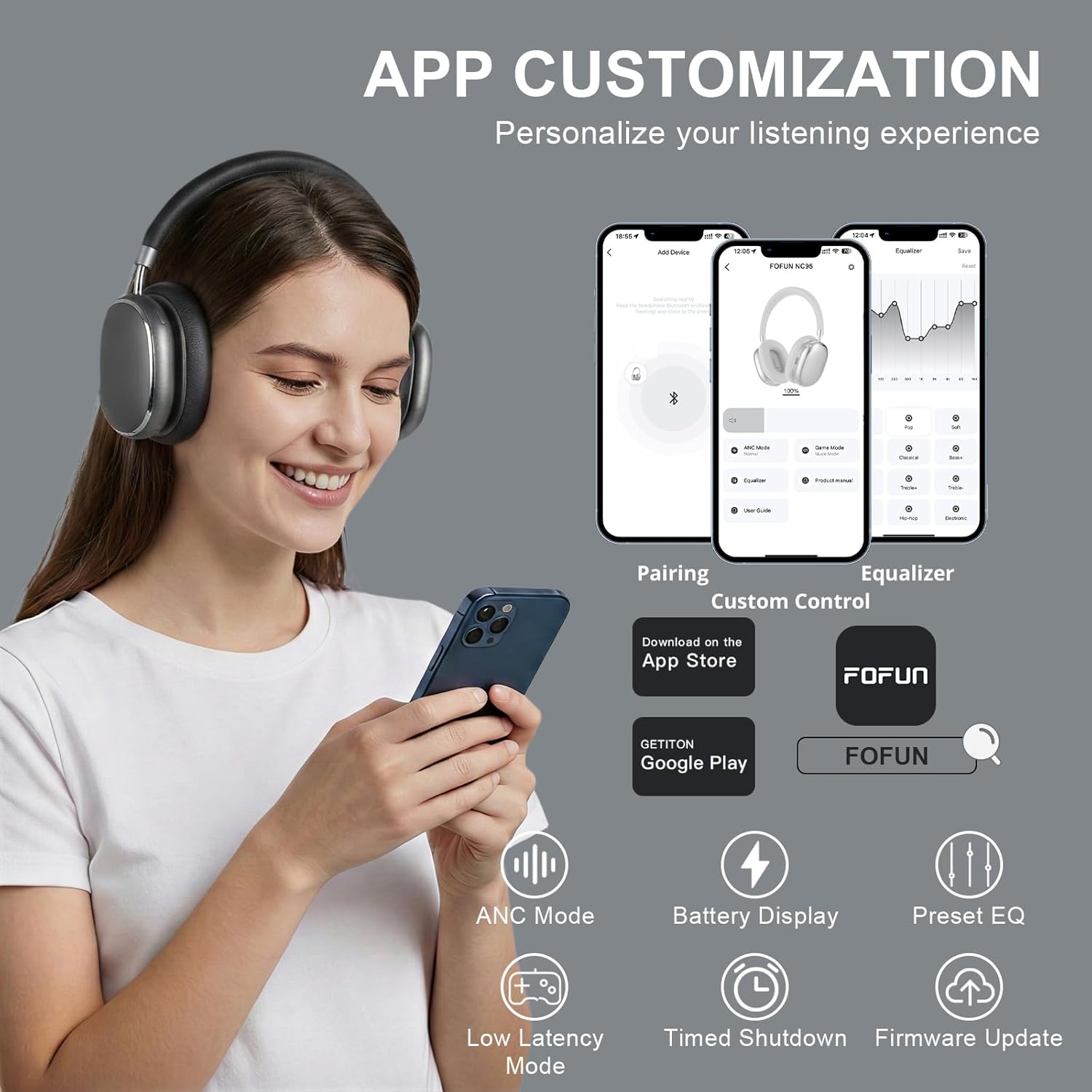 NC95 Hybrid Active Noise Cancelling Headphones with Knob Control, 65H Playtime Over Ear Headphones Wireless Bluetooth 6.0, App Control, Hi-Res Audio, Comfort Fit, Clear Calls for Travel/Workout - Image 6