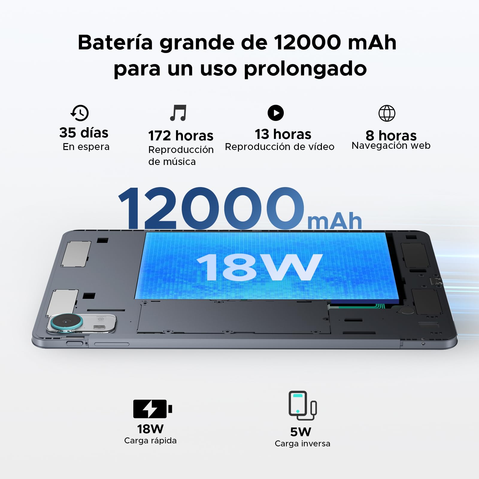 P12 Pro Tablets 12 Pulgadas, 2.4K 120Hz & 4G Sim LTE, 48GB+256GB/2TB Gemini AI & 12000mAh/18W Tablet Android 16, T7300 Octa Core Tablet con Teclado, Quad Speakers/Widevine L1/Mouse/Funda