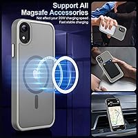 Vista 617 de MOCCA - Funda magnética resistente para iPhone XR de 6.1 pulgadas, compatible con MagSafe, funda con protección contra caídas de grado militar
