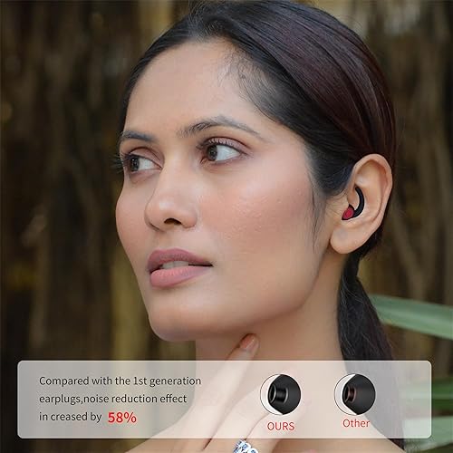 Miniatura 4 de Tapones para los oídos de silicona con cancelación de ruido, 2 pares de tapones para los oídos para dormir, reutilizables, con bloqueo de ruido,