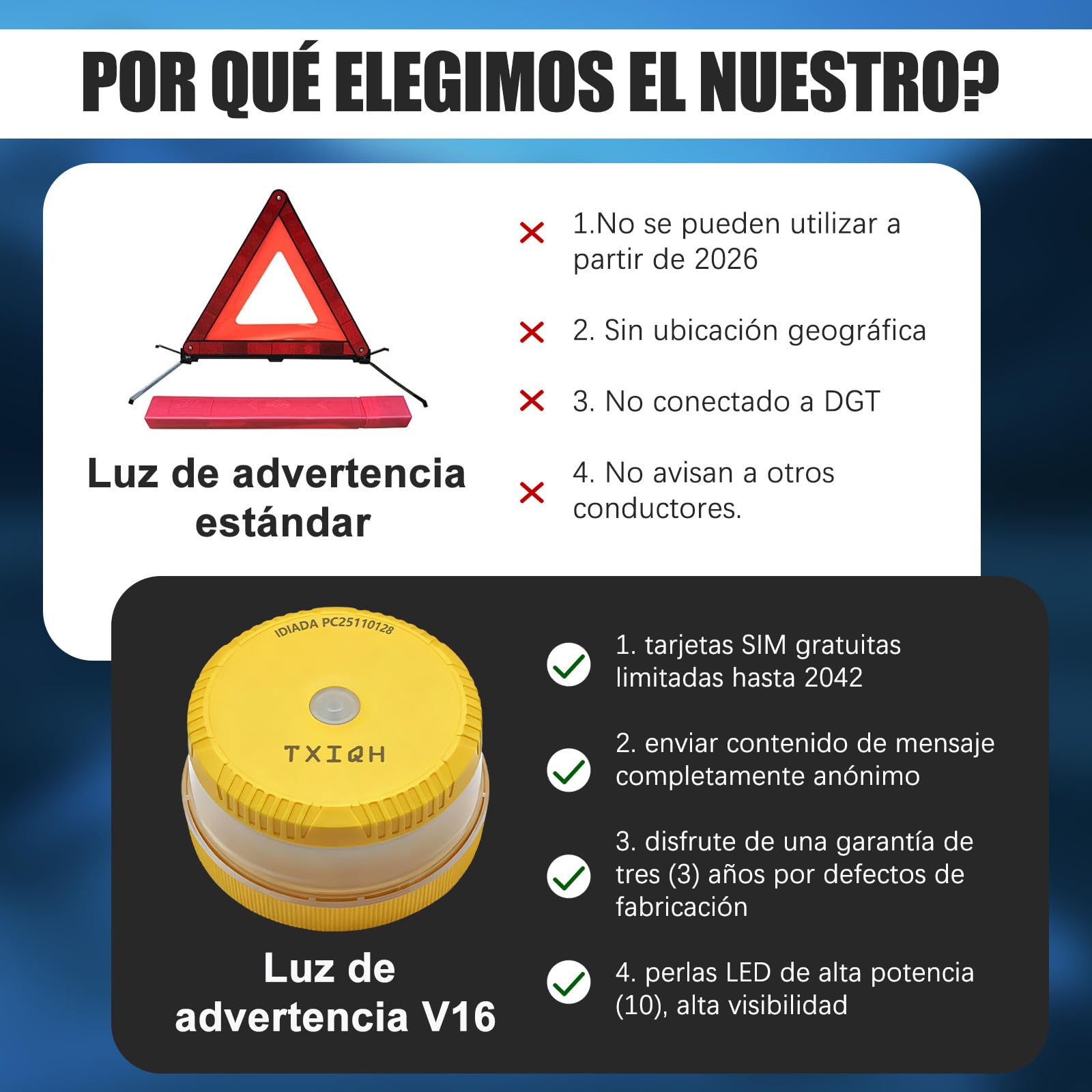 Baliza V16 Homologada DGT 3.0, Luces Emergencia Coche DGT, Ndice de Protección IP54, NB-IOT con Funcionalidad de Geolocalización, Base Imantada (2 PCS)