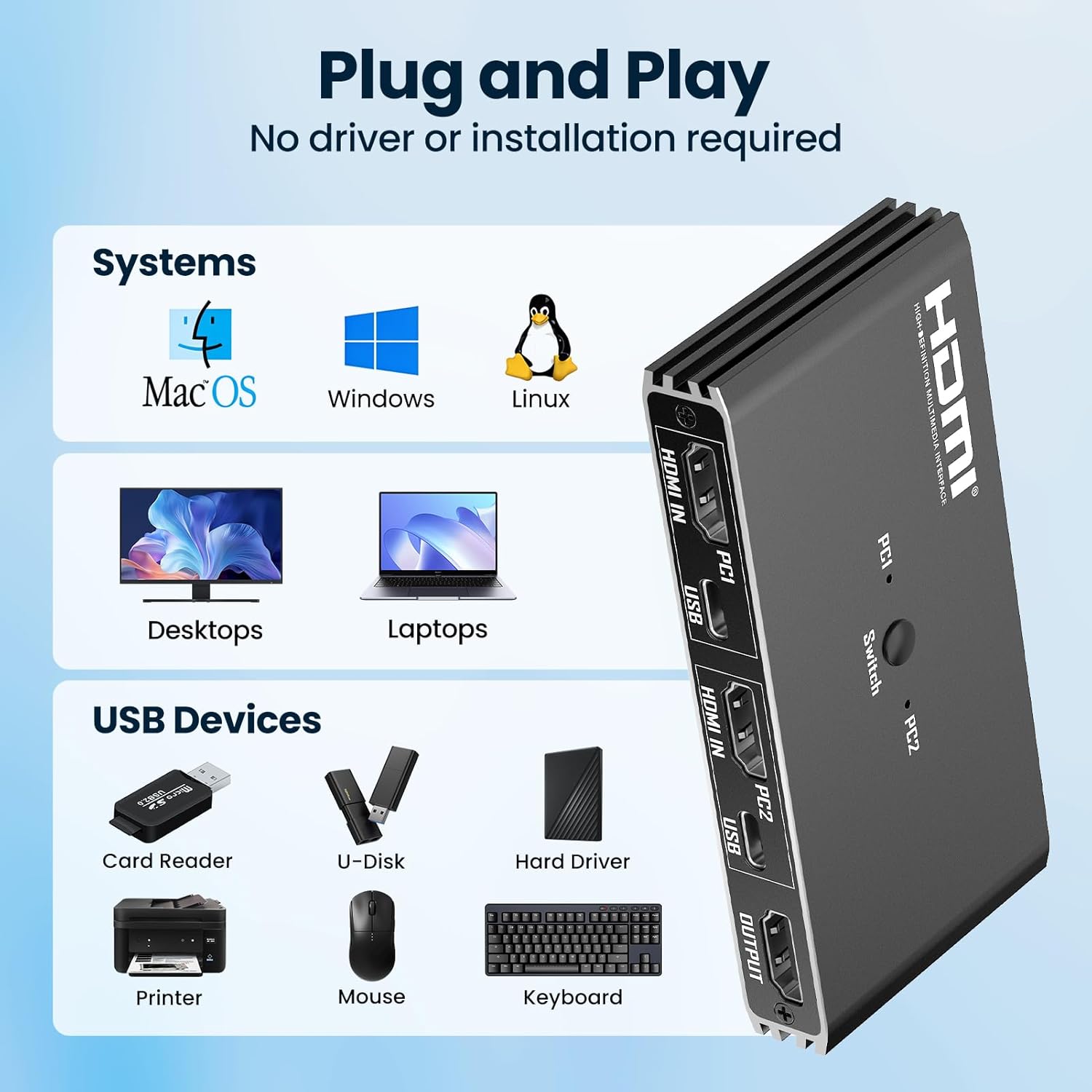 HDMI KVM Switch for 2 Computers - 4K@60Hz, Share 1 Monitor & 4 USB Devices, Keyboard, Mouse, Printer, Includes 2 USB Cables & Remote Controller (no Batteries)