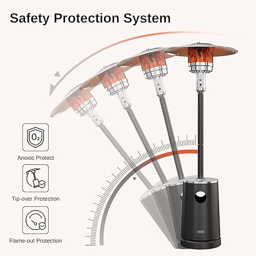 Miniatura 8 de EAST OAK - Calentador de patio de 50,000 BTU con diseño de mesa, quemador de acero inoxidable de doble capa, sistema de protección triple, ruedas