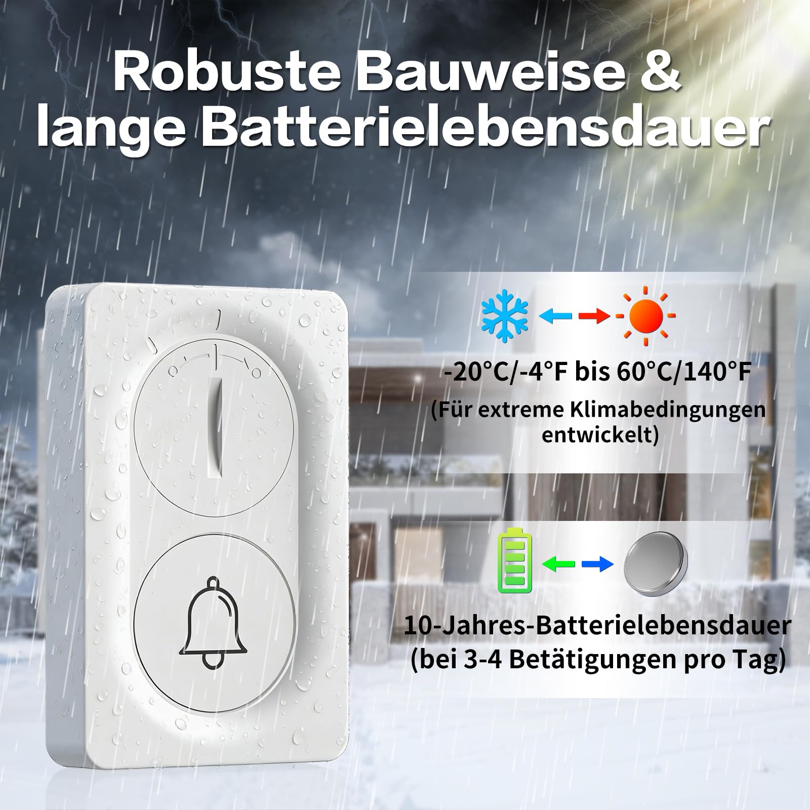 Funk-Türklingel mit 2 steckbaren Empfängern & IP55 wasserdichtem Sender | Punktgenaue akustisch visuelle Meldungen,300m Freifeldreichweite,Für Homeoffice & Wohnbereiche Wohnzimmer