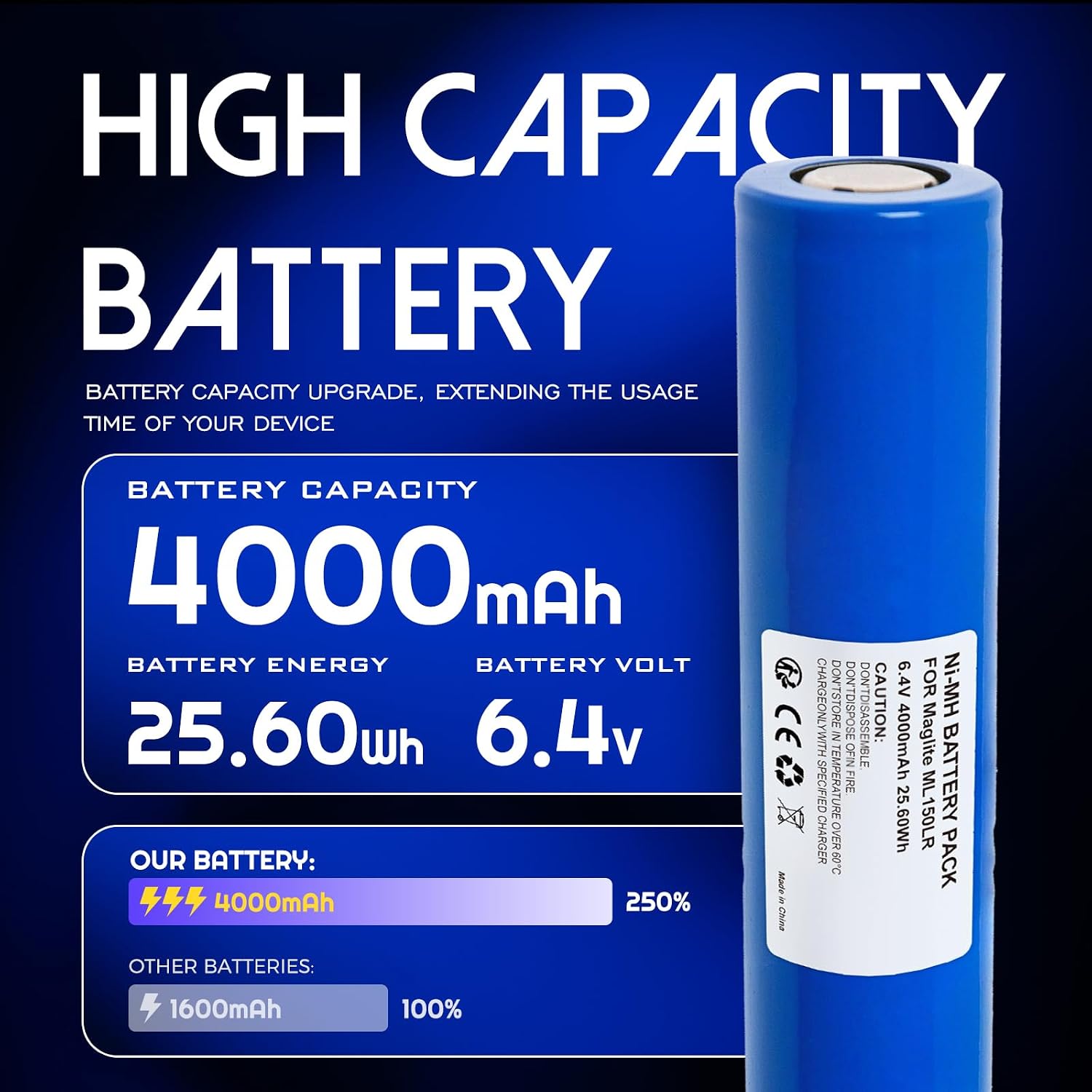 4000mAh High Capacity Replacement Battery for Maglite ML150LR,Compatible with MagLite Acc/PK Maglite ML150LR ML150LR-1019, Maglite ML150LR(X) ML150LR-A2155