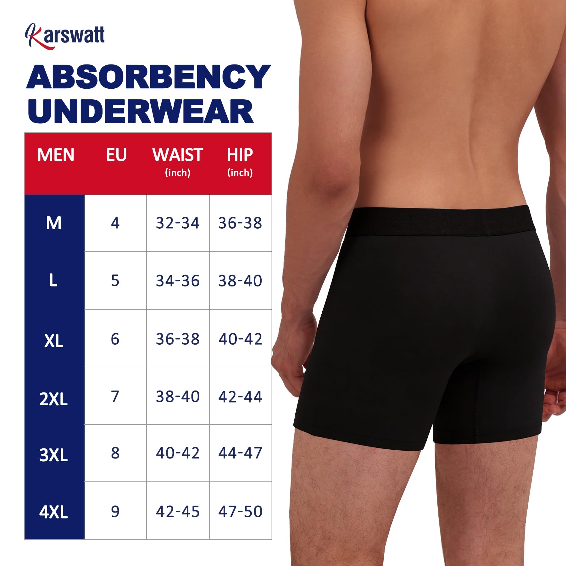 Waschbare Saugfähigkeit, Harninkontinenz-Unterwäsche für Herren, 16,5 cm Schrittlänge, auslaufsichere Boxershorts für Blasen-Auslaufen, 3er-Pack, Größe M, Schwarz 2-Grau 1