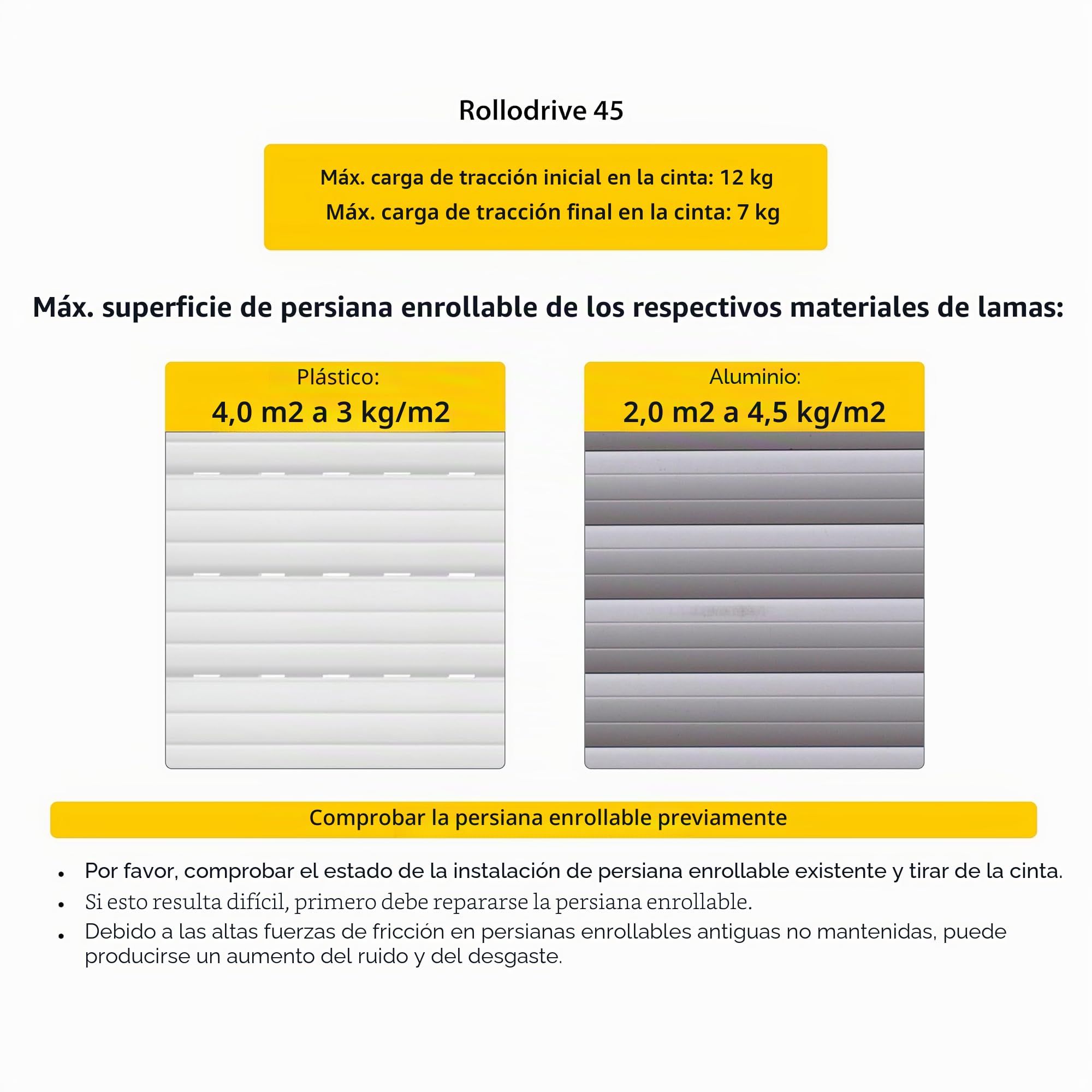 Schellenberg 22745 Rollodrive 45, motor eléctrico para cintas de persianas, recogedor hasta 4 m² de superficie, 23 mm de ancho, fuerza de tracción 12 kg, con temporizador automático