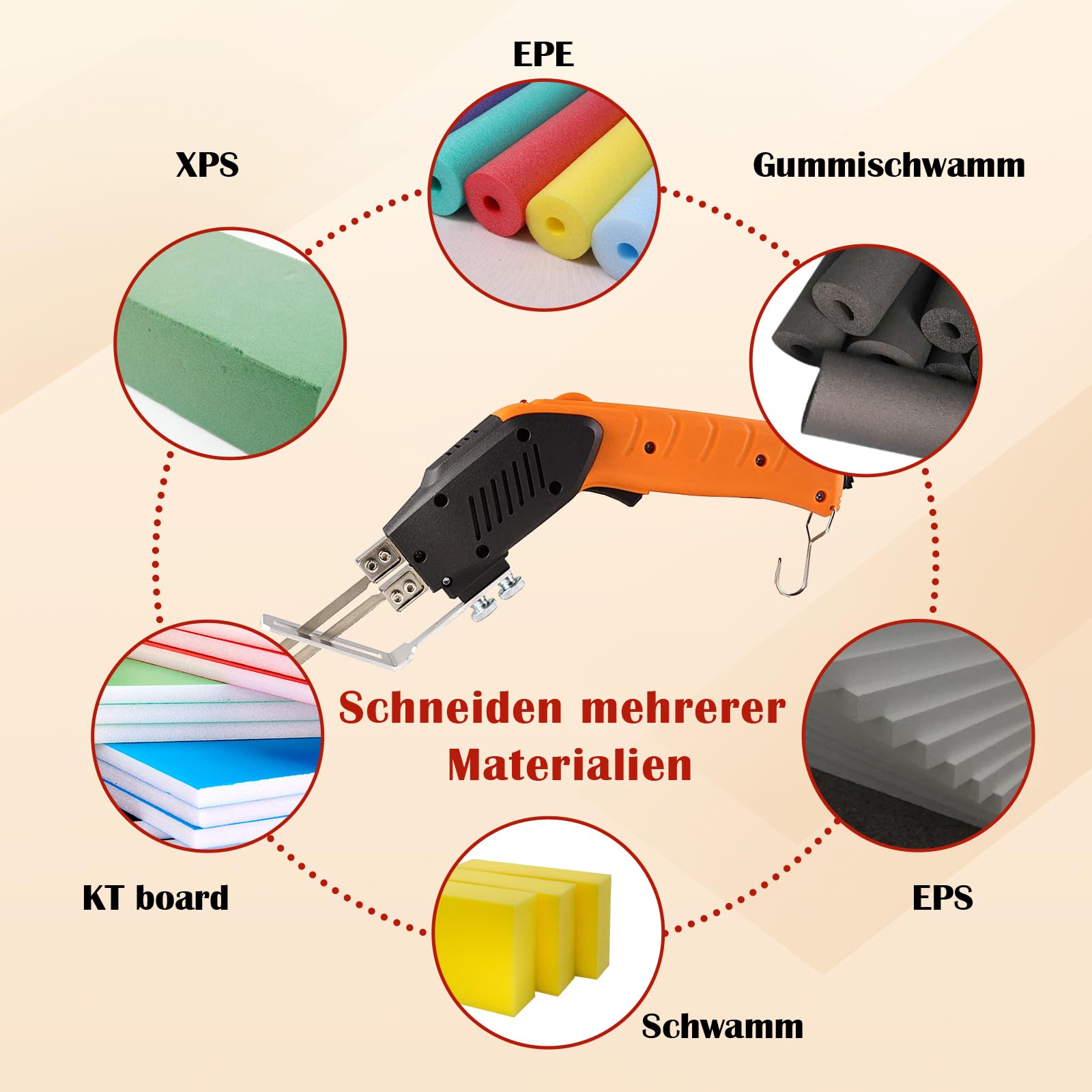 200W Styroporschneider Set mit Luftgekühlter, Elektrischer Styropor Schneidwerkzeug mit 8 Klingen für Styropor, EPS, EPP, EVA, KT Board