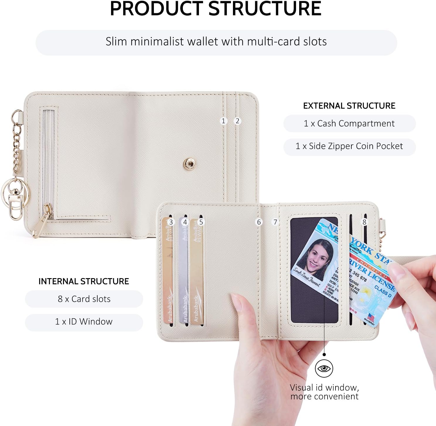 POIUGOYA Slim Wallet for Women,RFID Blocking Bifold Credit Card Holder with Zipper Coin Pocket,ID Window,Keychain - Image 5