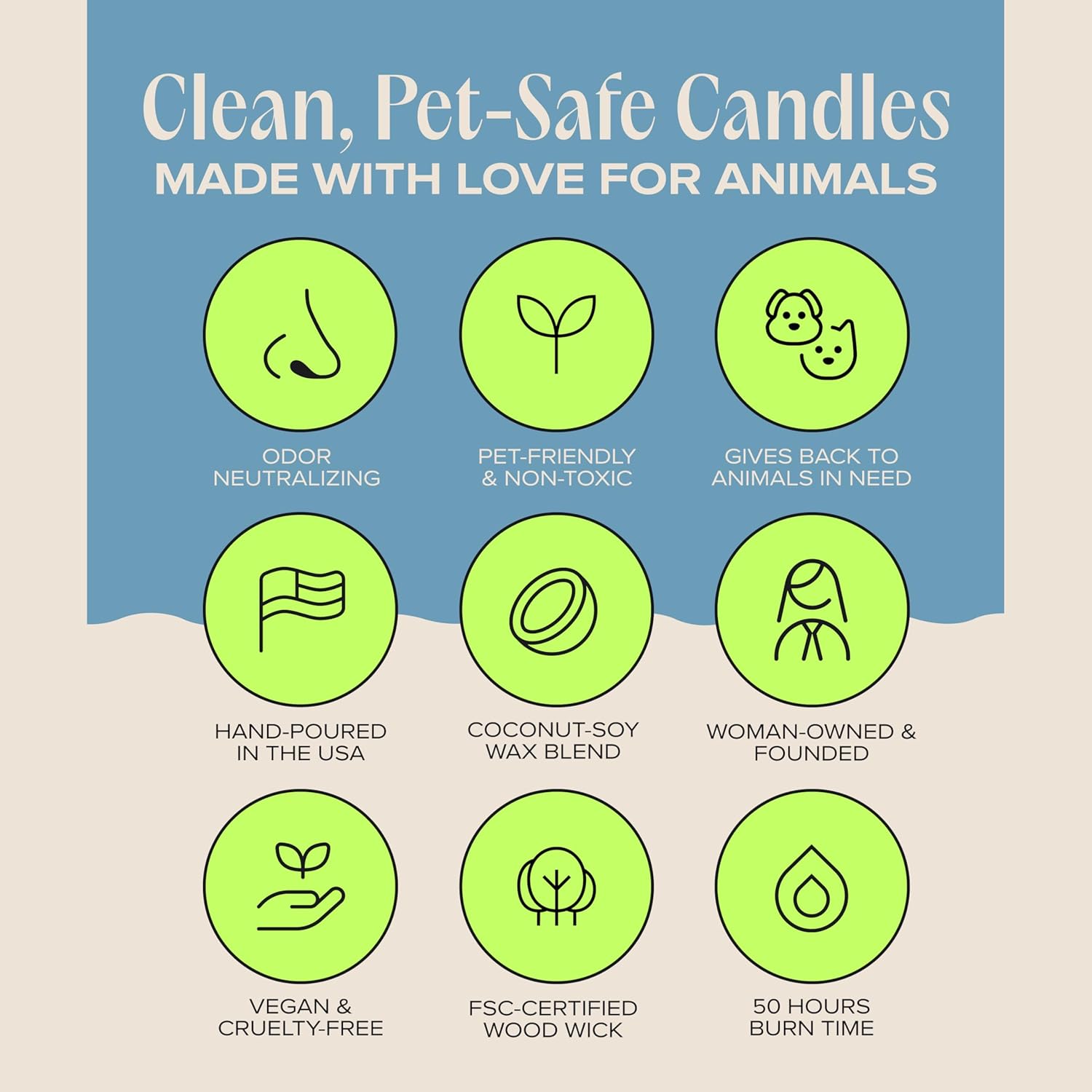 Companion Candles Cuddle Me Cozy Pet-Friendly Scented Candle – Linen, Cotton & Musk Fragrance - Coconut Soy Wax Candle with Wooden Wick, Approx. 50-Hour Burn Time, Made in USA, 11.8 oz