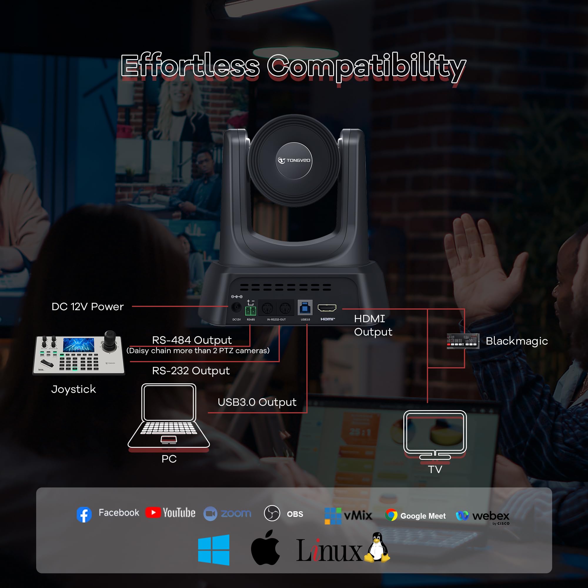 TONGVEO 4K PTZ-Konferenzkamerasystem, KI-Auto-Tracking, 3X Zoom, 4K PTZ-Kamera mit USB 3.0/HDMI & 93° Weitwinkel, Bluetooth-Freisprecheinrichtung mit Mikrofon für Remote-Meetings & mehr.
