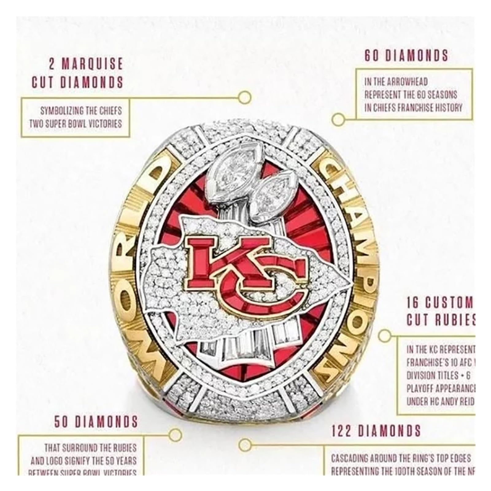 Football Champion Ring – Kansas Mahomes 15 – Erinnerungsgeschenk for Fans
