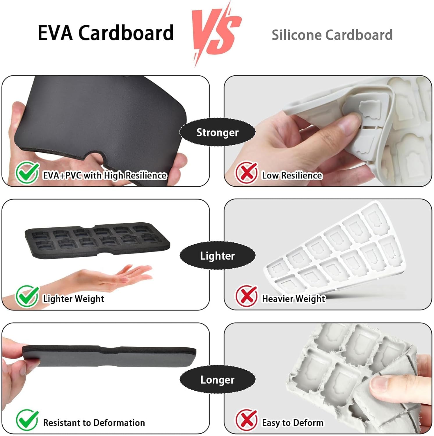 Game Card Case for Nintendo for Switch - 72 Cards & 144 Micro SD SDXC SDHC TF Slots, Protective Storage for Switch/for OLED Lite, Shockproof Hard Shell Family Gamers Travel Home Organizer, Box Only - Image 4