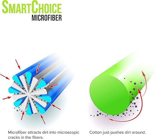 Miniatura 6 de Arkwright - Paños de limpieza de microfibra, paquete de 12 toallas de lavado de secado sin pelusa y rayas, 320 GSM, súper absorbentes y de secado