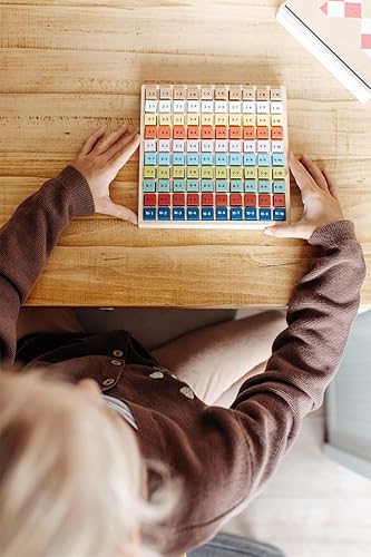 Miniatura 10 de small foot Wooden toys Small Foot Wooden Toys Learning Multiplication Table "Educate" juguete educativo diseñado para niños a partir de 6 años,